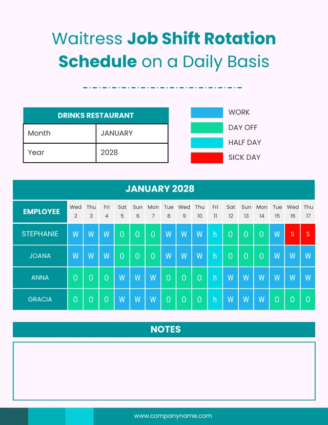 Teal Waitress Job Shift Rotation Schedule Template