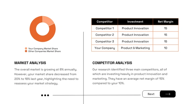 Black Orange Modern Consulting Presentation - Page 3