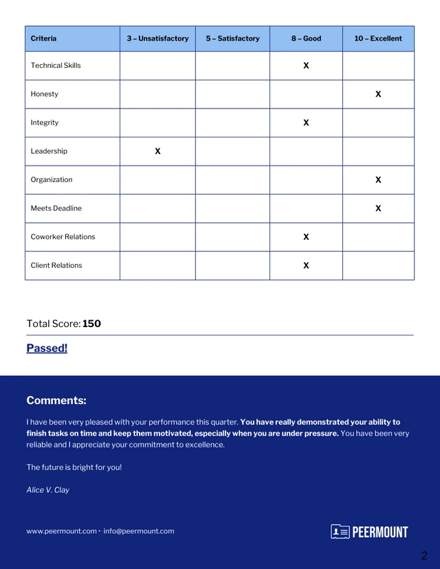 Work Performance Review Template - Page 2