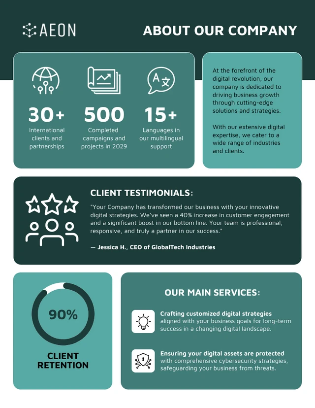 Customizable About Us Infographic Poster Template