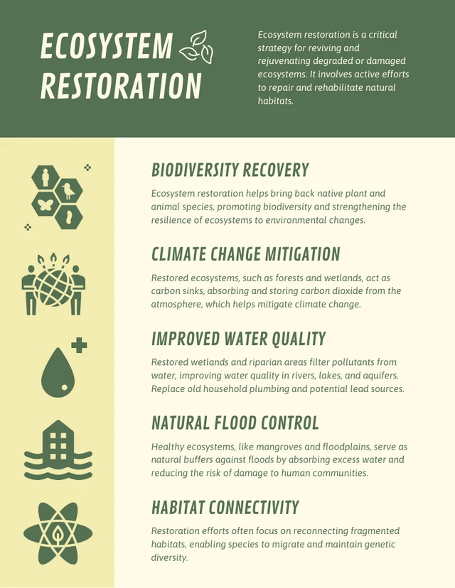 Light Yellow And Green Minimalist Environment Infographic Template