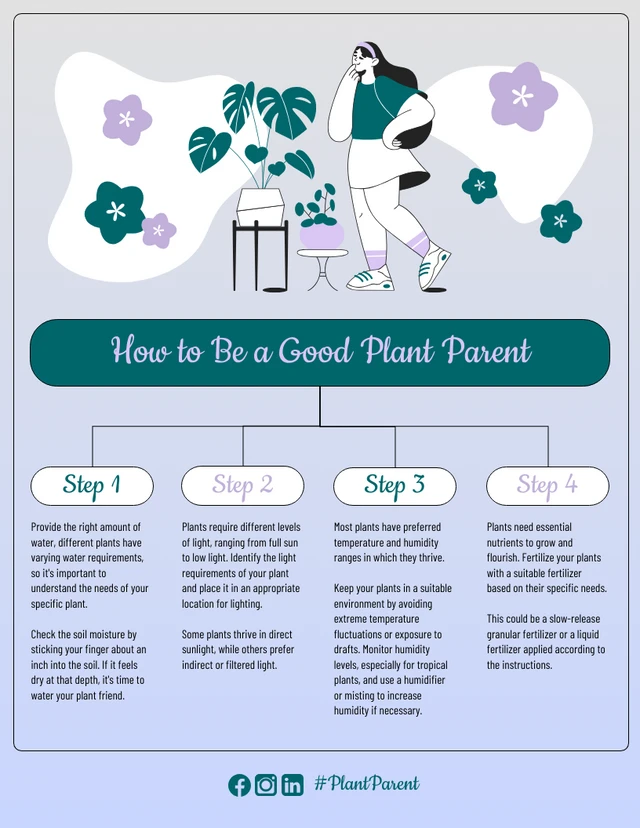 Teal and Violet Process Mind Map Template