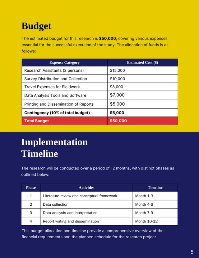 Navy and Yellow Clean Unsolicited Research Proposal - Page 5