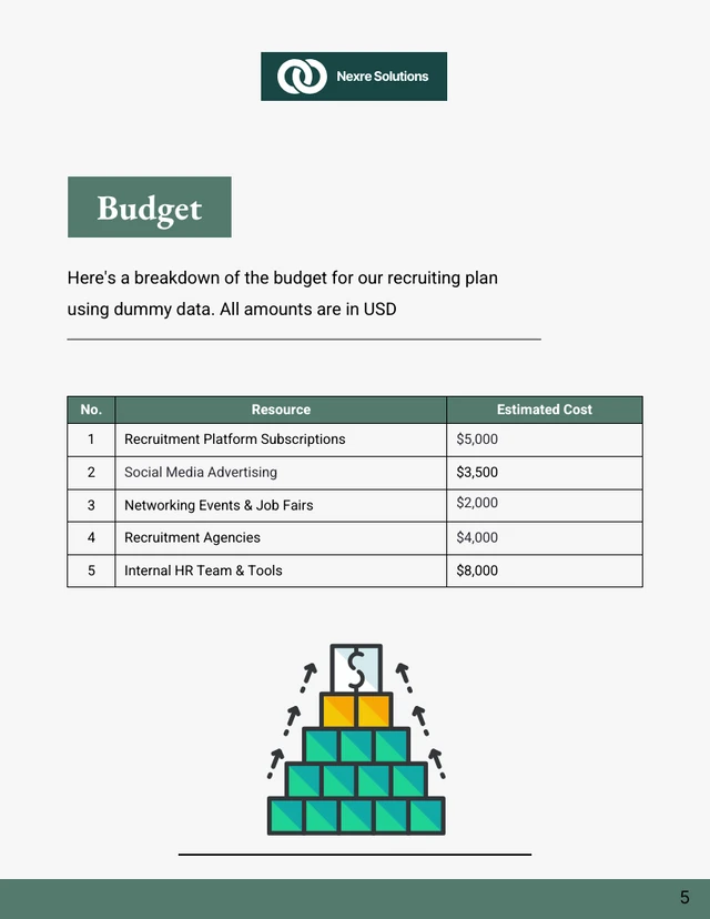 Simple Green Recruiting Plan - Page 5