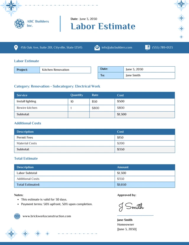 Labor Estimate Template