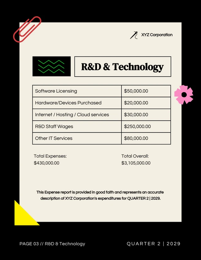 Colorful In Dark Expense Report - Page 5