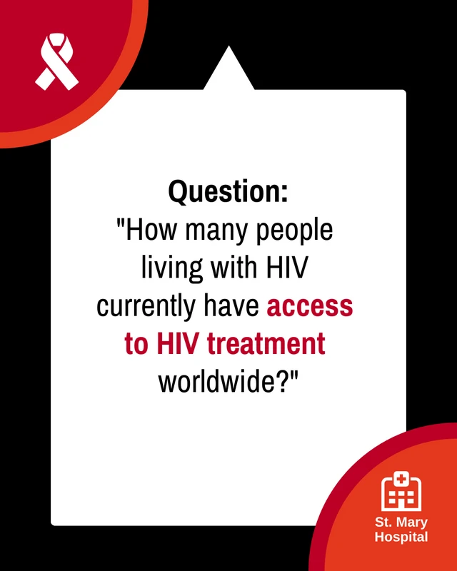 HIV Statistics - Page 3