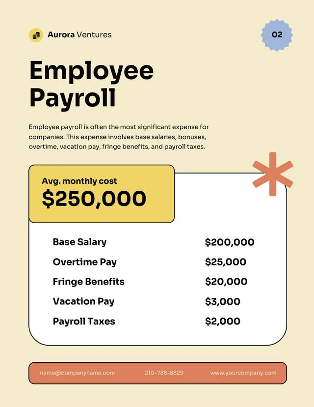 Pastel Color Budget Plan - Page 2