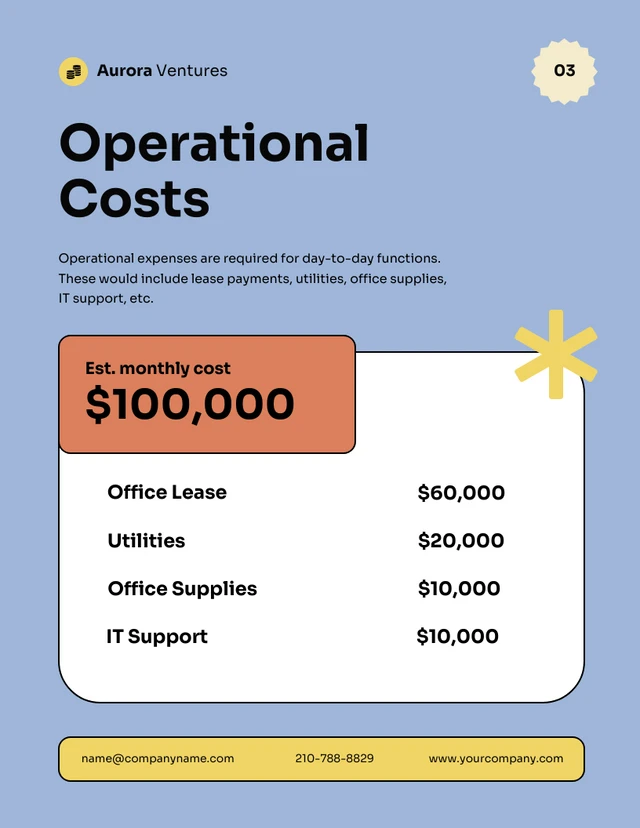 Pastel Color Budget Plan - Page 3