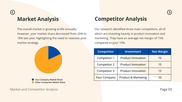 Blue And Yellow Simple Consulting Presentation - Page 3