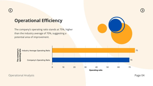 Blue And Yellow Simple Consulting Presentation - Page 4