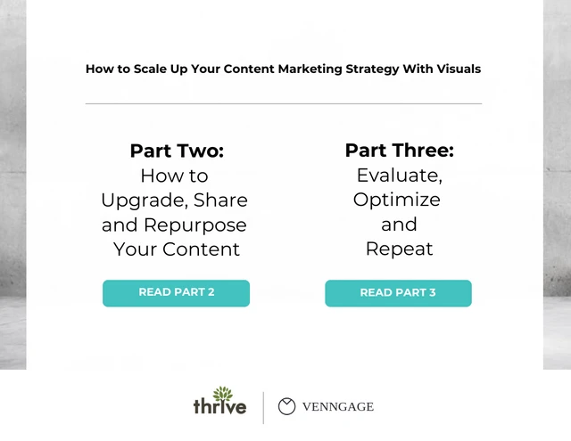 Content Marketing Strategy with Visuals Part 1 - Page 5