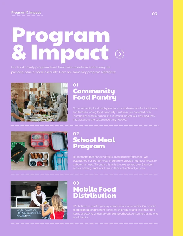 Pastel Purple and Yellow Food Charity Report - Page 3