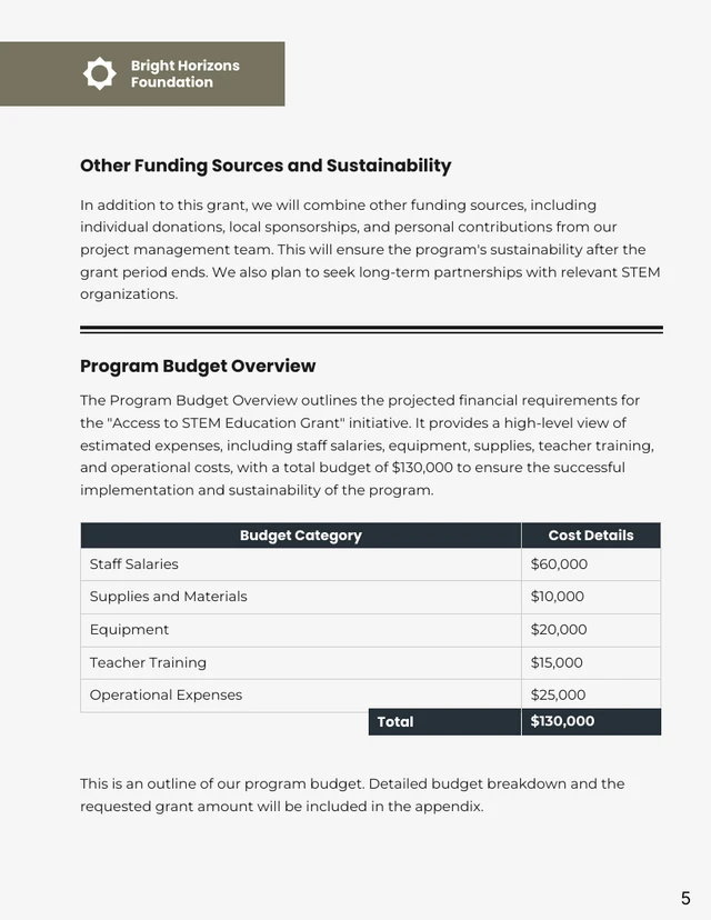 Slate Gray and Blue Minimalist Simlple Grant Proposals - Page 5