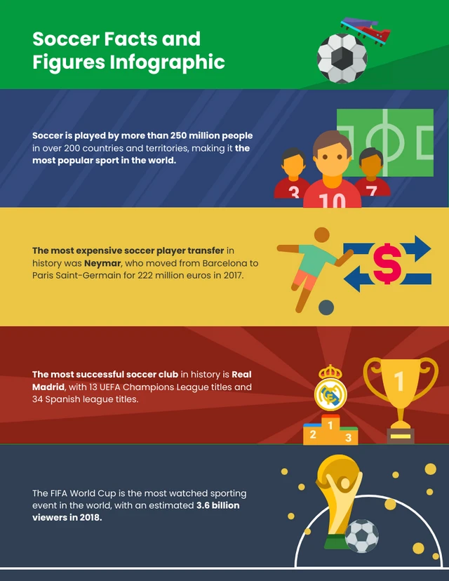 Soccer Facts Infographic Template