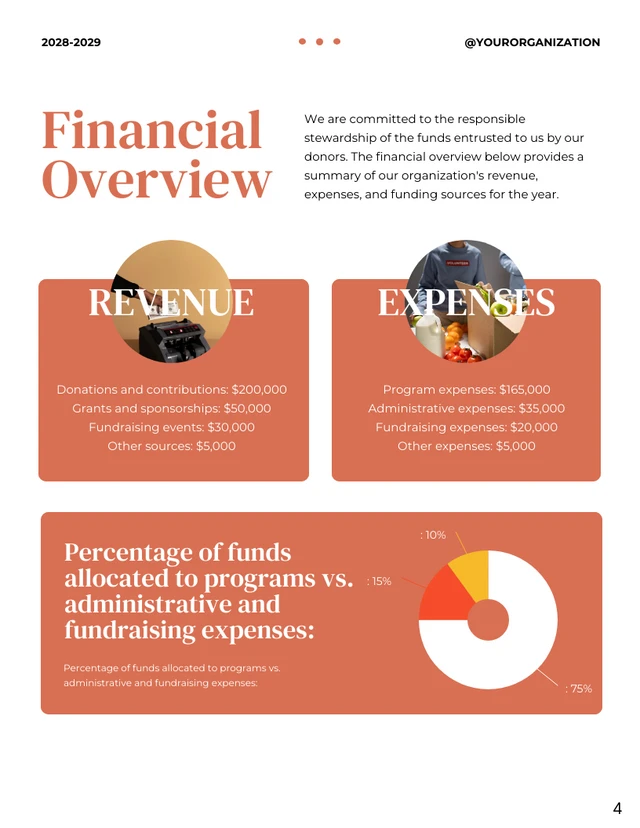 Orange and White Charity Annual Report - Page 4