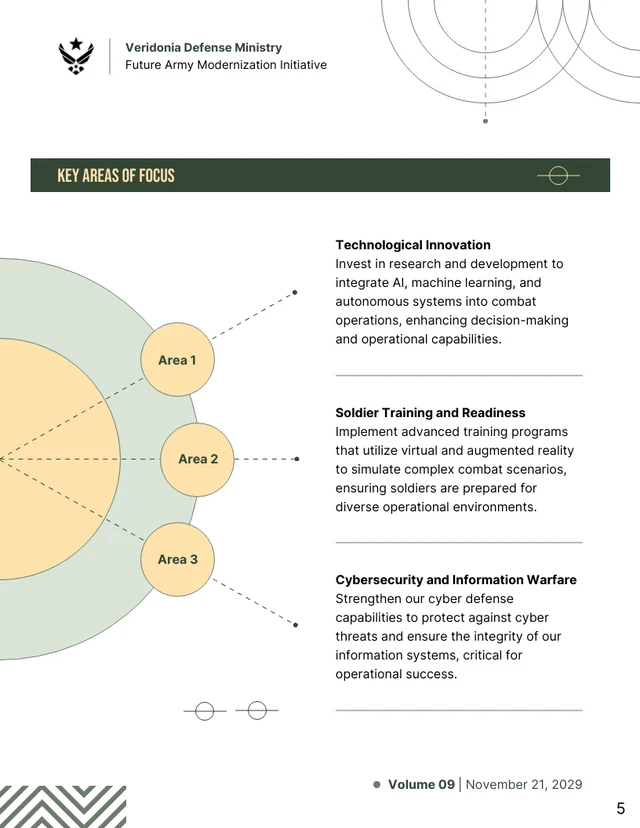 Army White Paper Template - Page 5