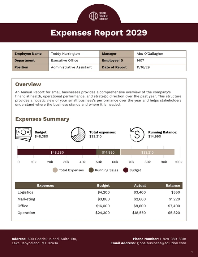 Expense Report Template For Small Business - Page 1