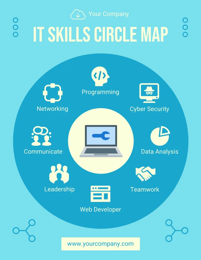 Blue Modern Minimalist Futuristic IT Skills Circle Map Diagram Template