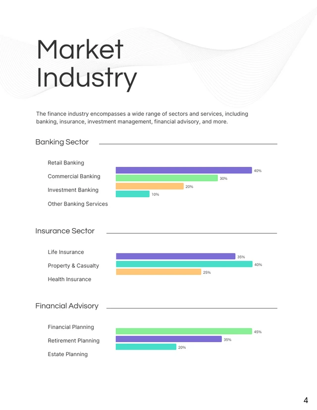 White Minimalist Simple Finance Business Plan - Page 4