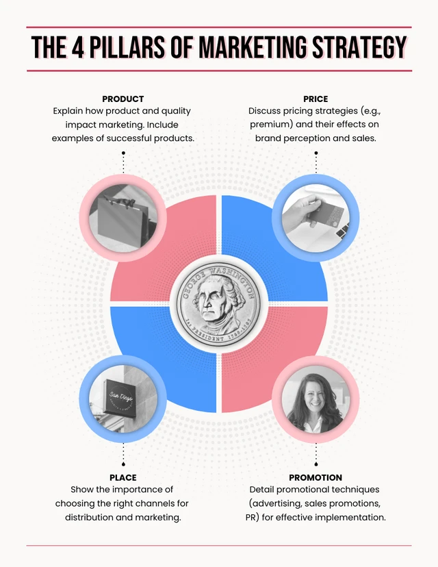 Simple Marketing Strategy Pillars Circle Infographic Template