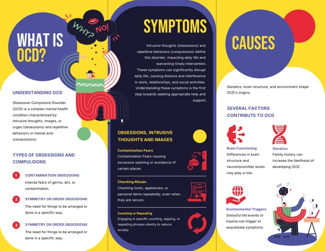 OCD Understanding Accordion-Fold Brochure - Page 2