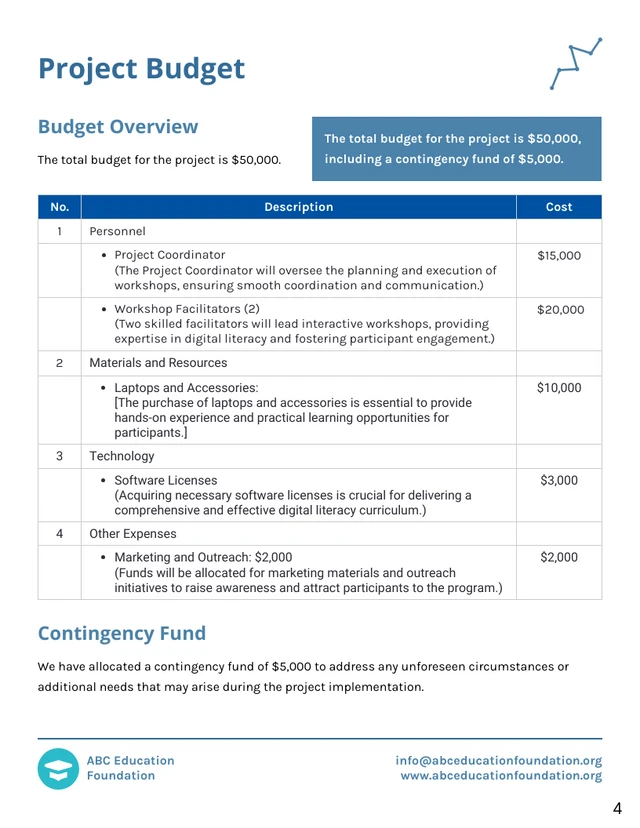 Grant Proposal for Education Initiatives - Page 4