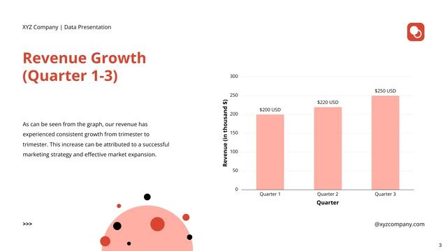 Red And White Simple Data Presentation - Page 3