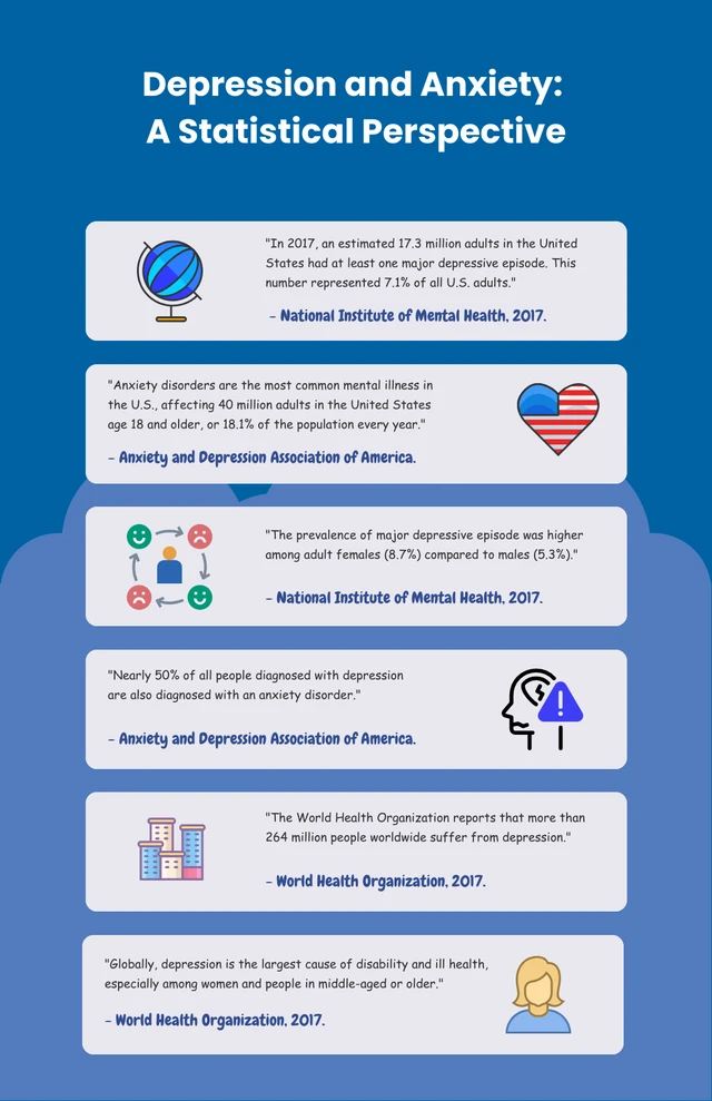 Dark And Light Blue Health Infographic Template