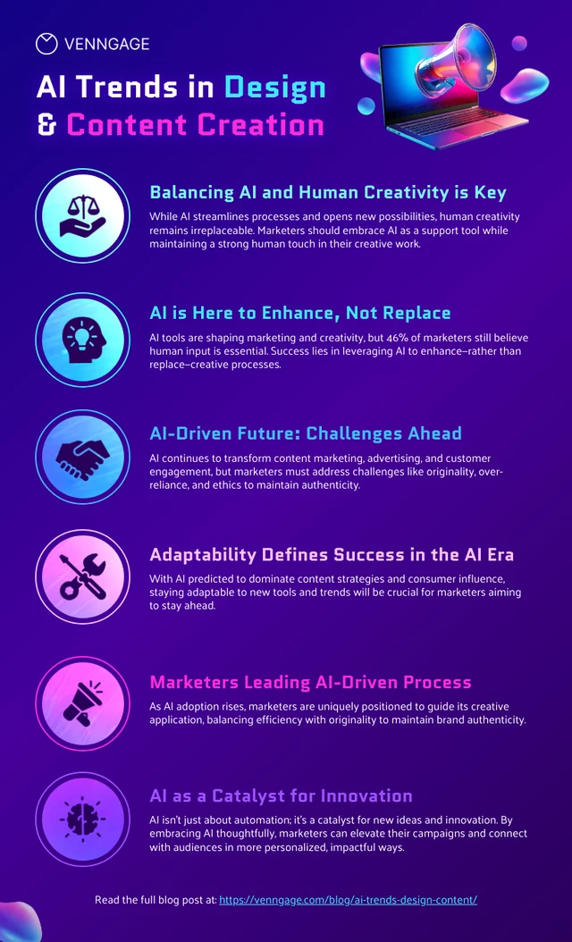 AI Trends in Design and Content Creation Marketing Infographic Template