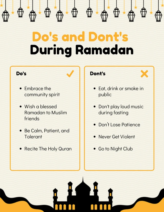 Yellow And Black Rustic Classic During Ramadan T-Chart Diagram Template