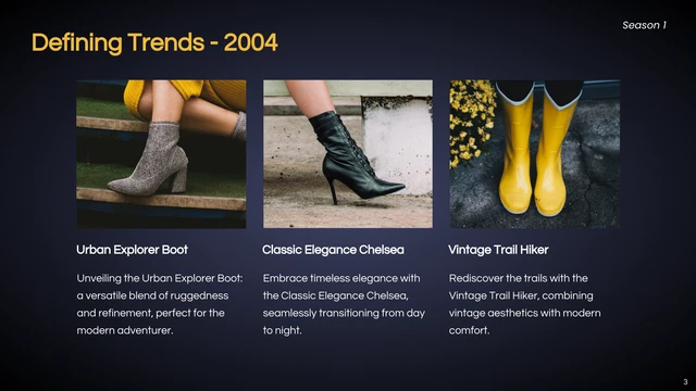 Modern Elegance Yellow and Black Boots Timeline Presentation - Page 3