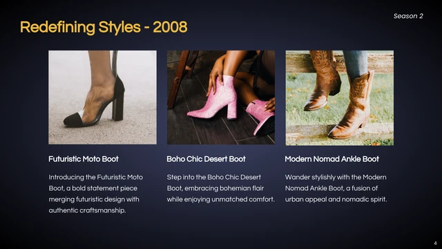 Modern Elegance Yellow and Black Boots Timeline Presentation - Page 4