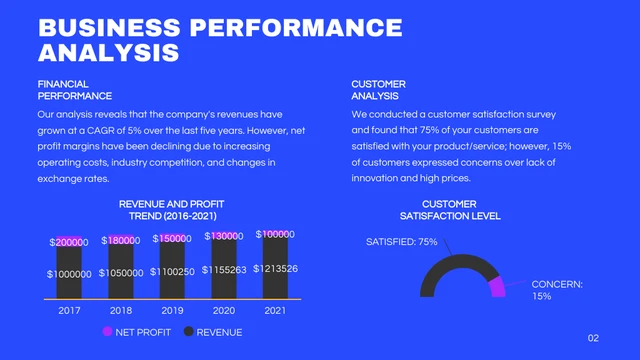 Minimalist Blue Consulting Presentation - Page 2