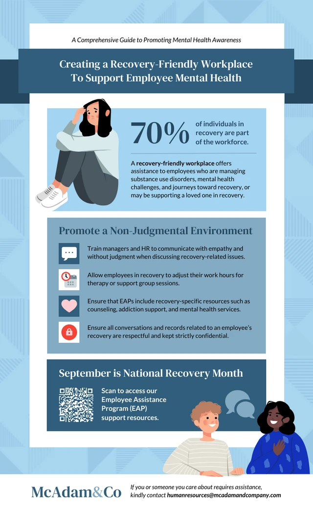 Creating a Recovery-Friendly Workplace for Mental Health Infographic Template