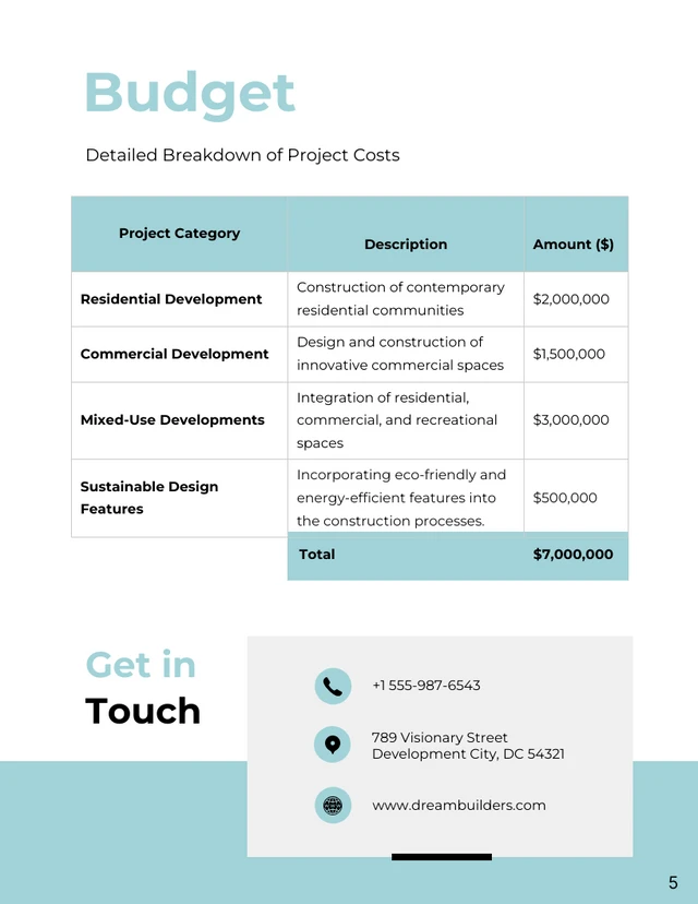 Real Estate Development Proposals - Page 5