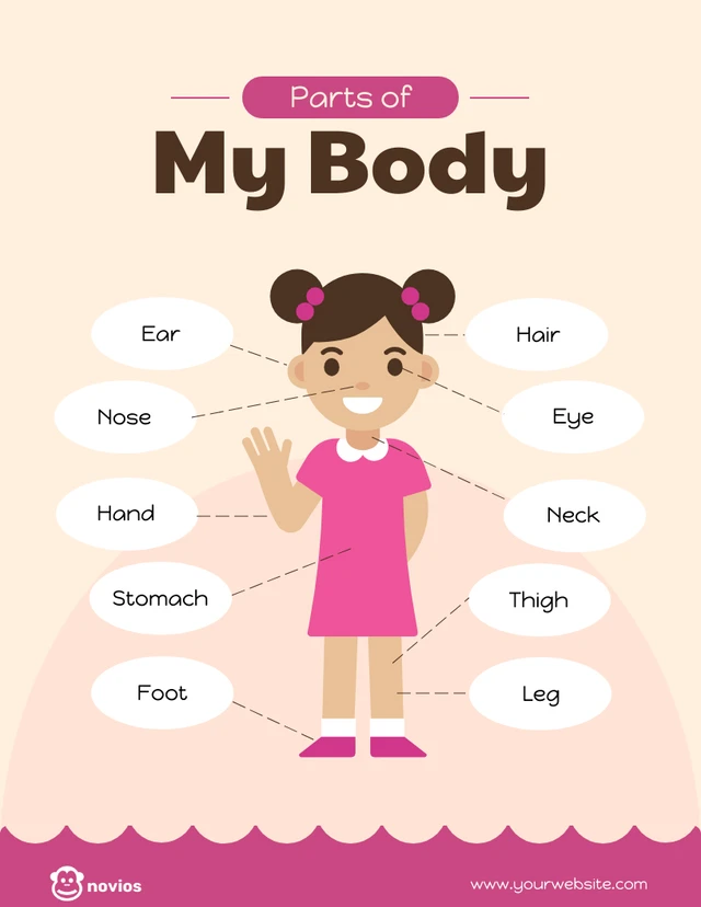 Peach and Pink Parts of My Body Poster Template
