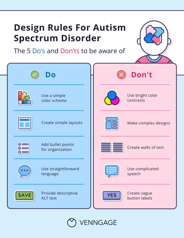 Design Rules For Autism Spectrum Disorder Template