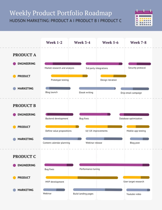 Dark Portfolio Roadmap Template Template