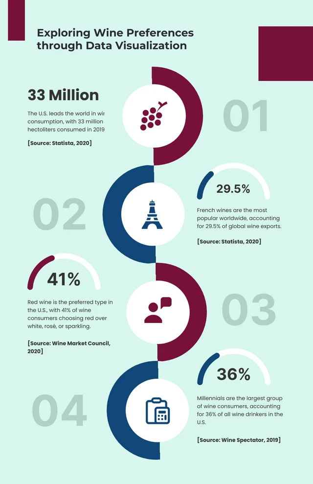 Tosca Rounded Simple Visual Wine Infographic Template