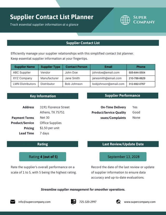 Simple Green Procurement Plans Template