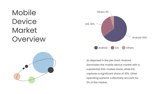 Modern and Colorful Mobile Device Market Visual Charts Presentation - Page 2