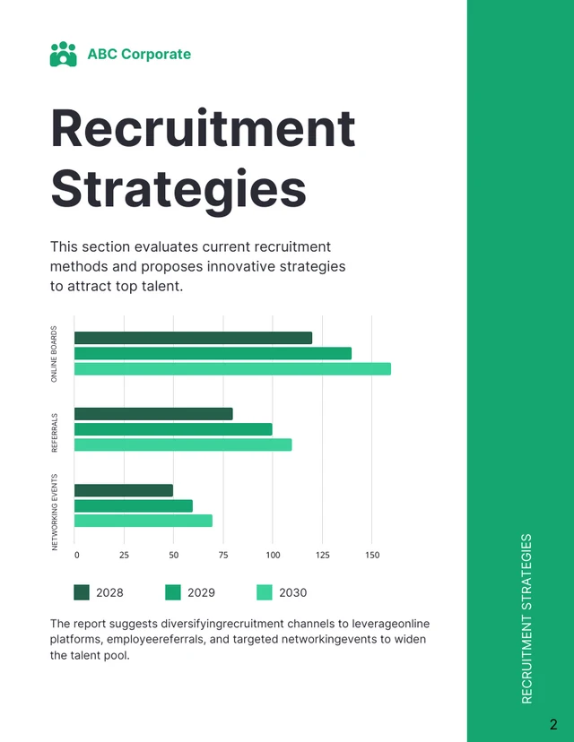 Human Resources Report - Page 2