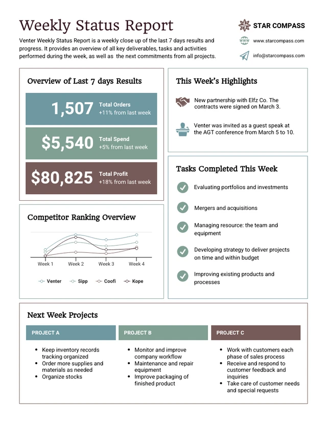 Simple Green and Brown Weekly Status Report Template