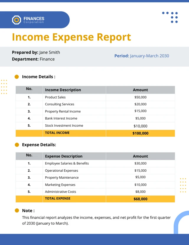 Income Expense Report Template