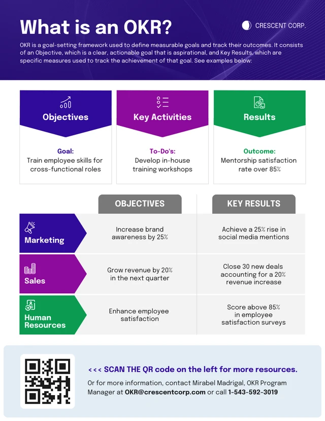 Objectives and Key Results Human Resources Infographic Template