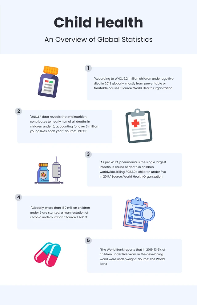 Simple Clean White Health Infographic Template