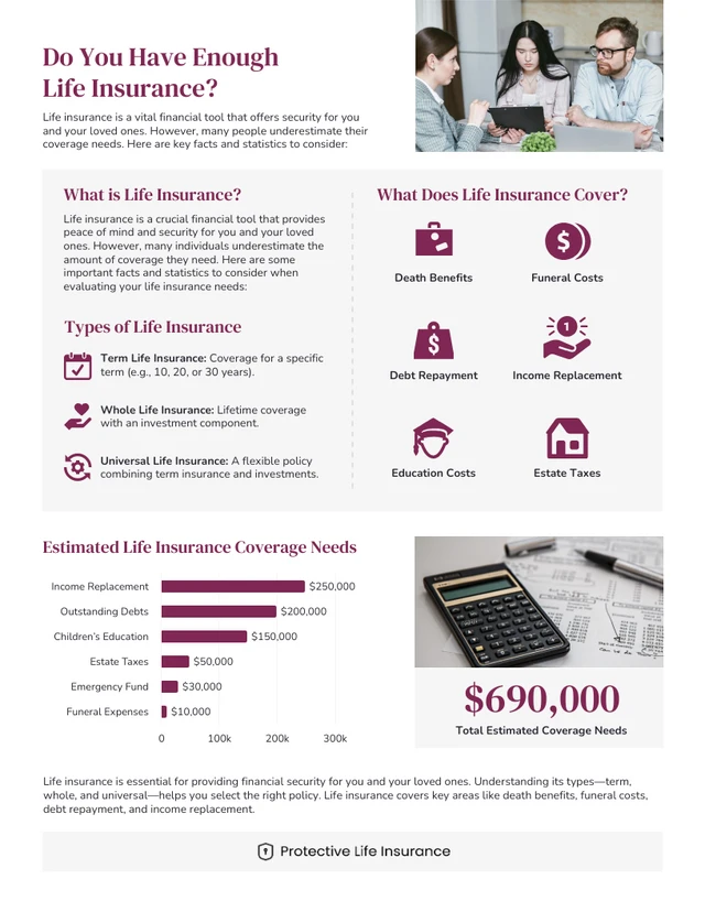 Life Insurance Informational Infographic Template