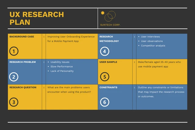 Simple Dark UX Research Plan Template