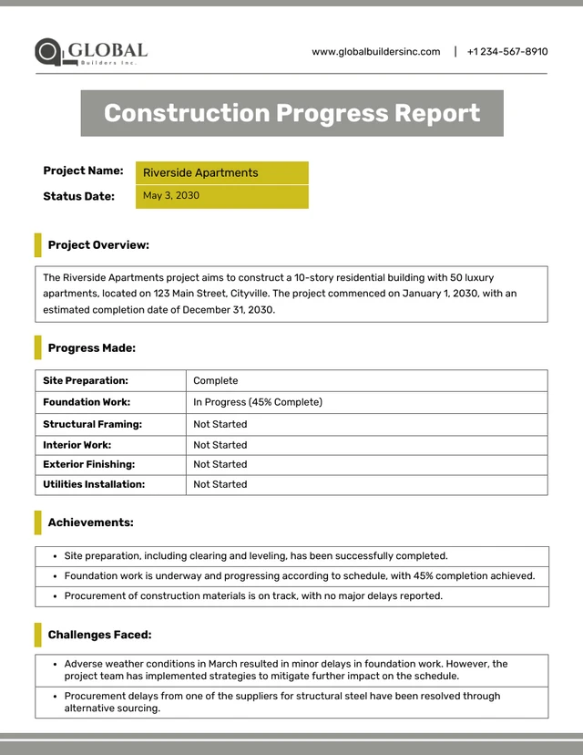 Construction Progress Report Template